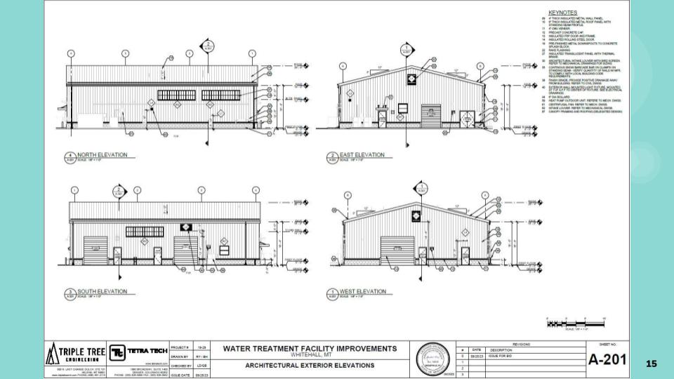 Water Treatment Page 15