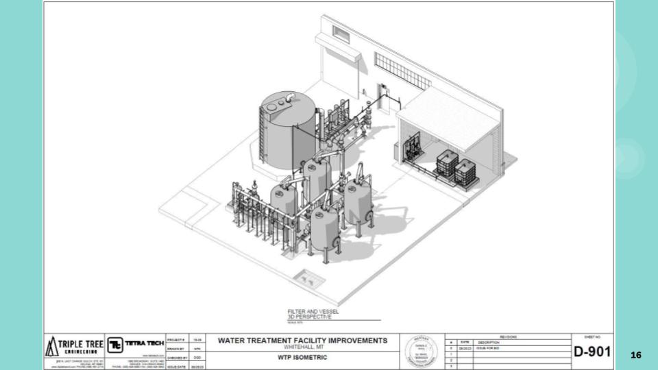 Water Treatment Page 16